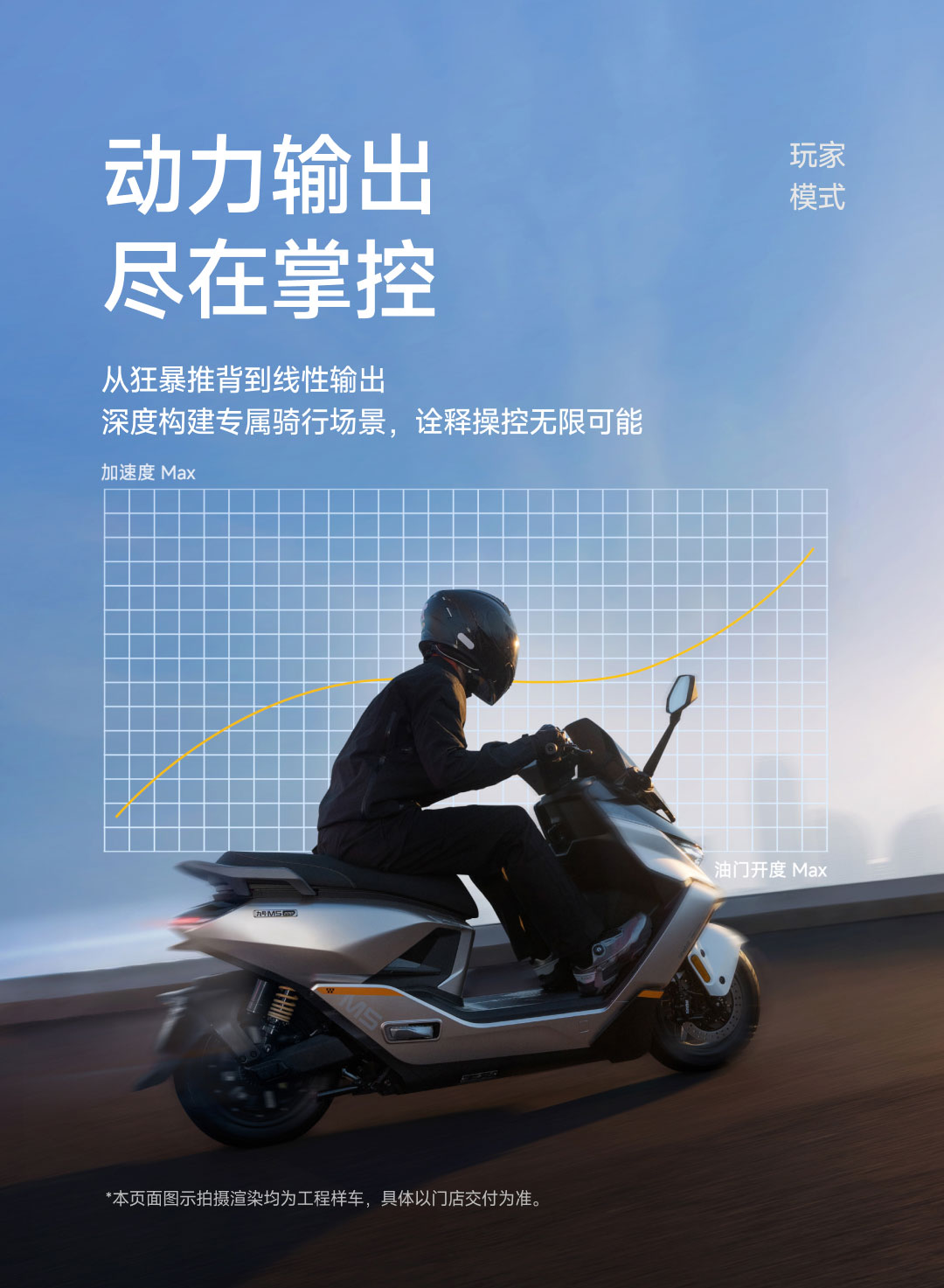 九号M5智能电动摩托车｜头号旗舰