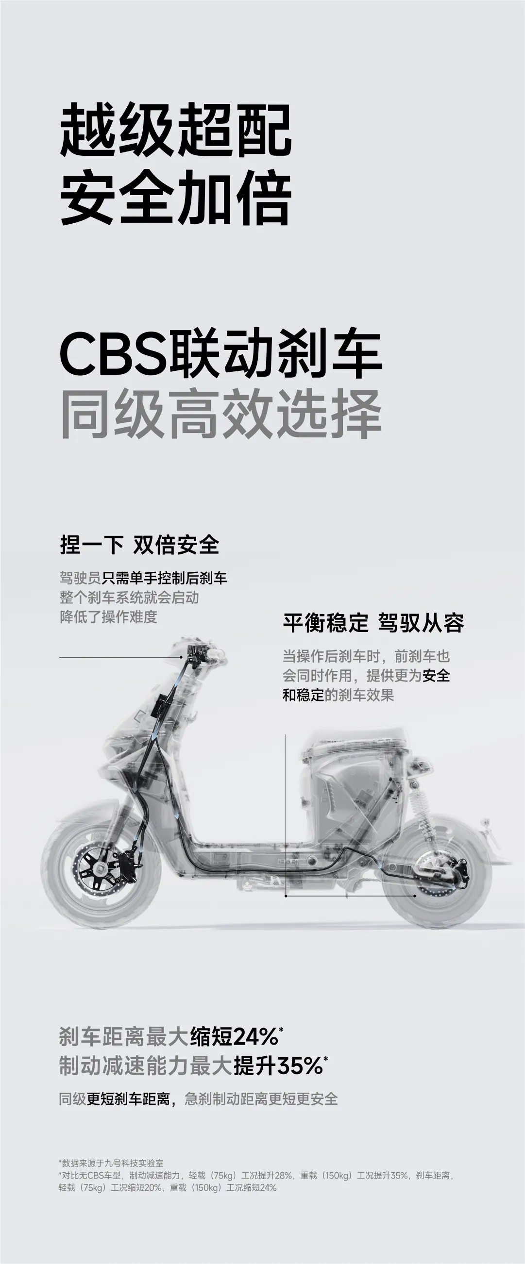 九号电动Mz 110 智能电动车｜高端长续航智能电动车推荐