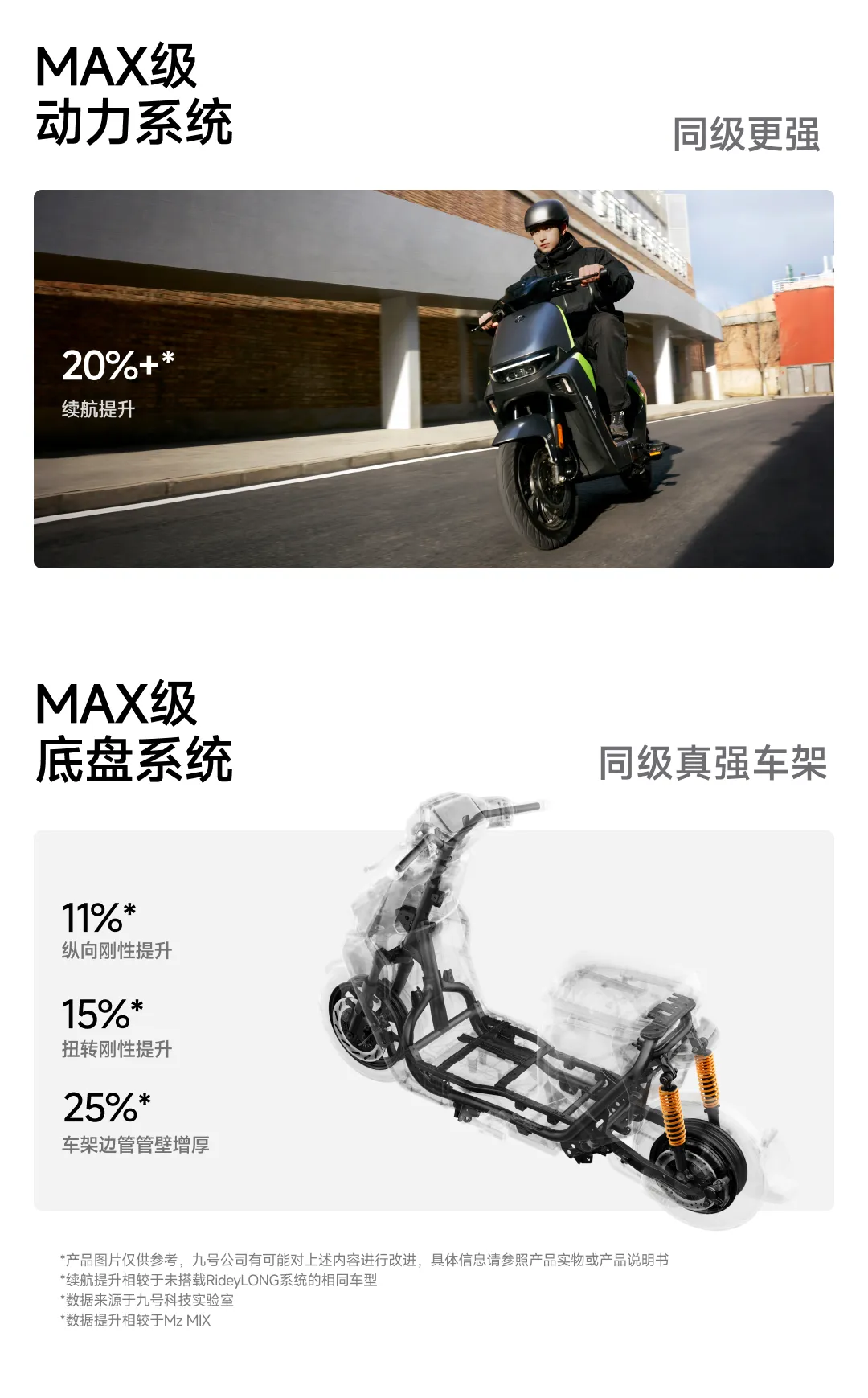 九号电动Mz MAX 铅酸智能电动车｜铅酸航母级智能电动车