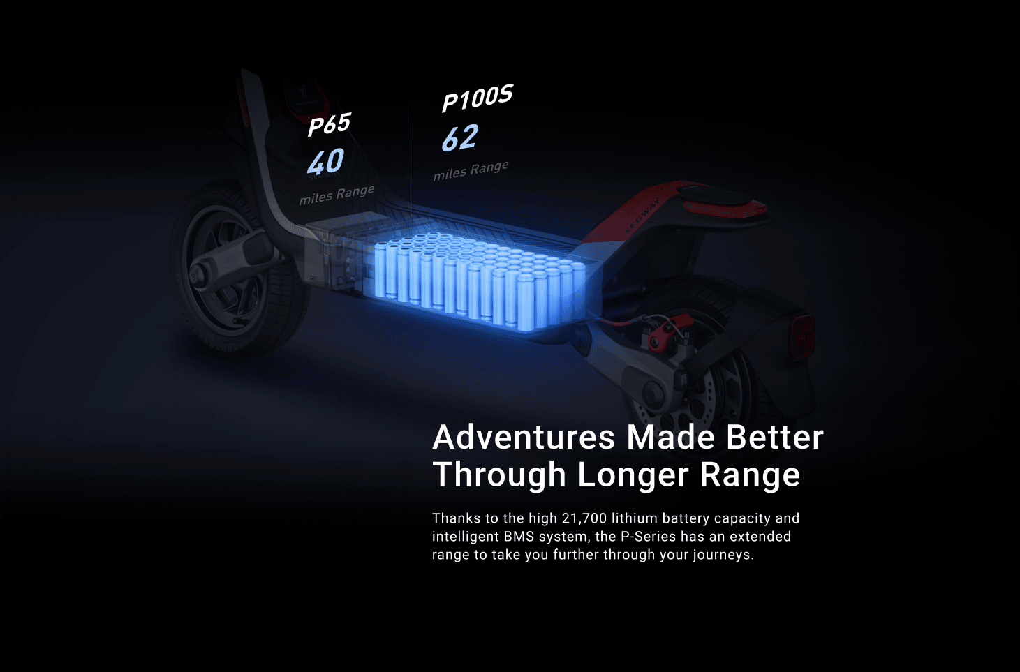 Adventures made better through longer range